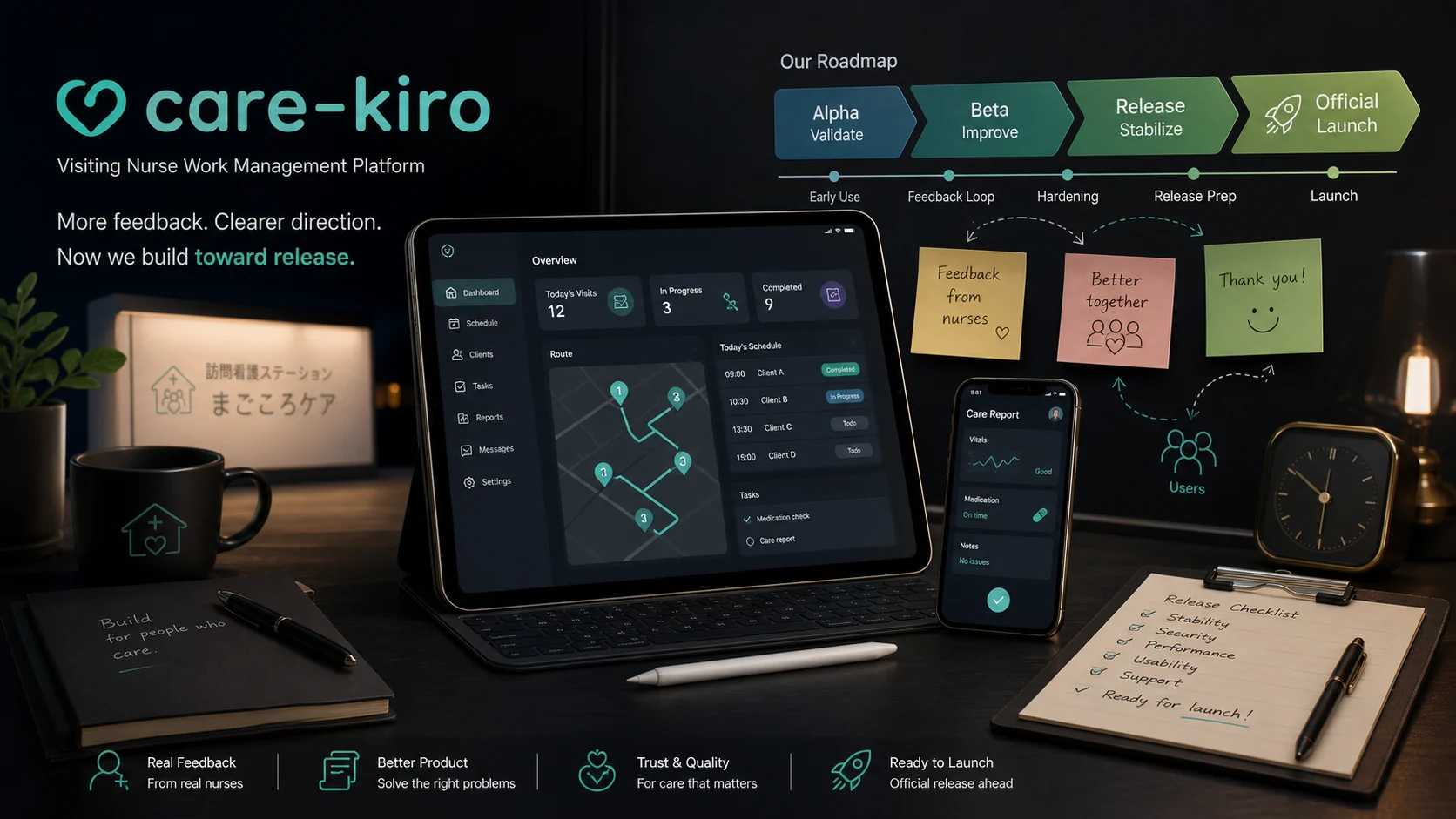 care-kiro release roadmap